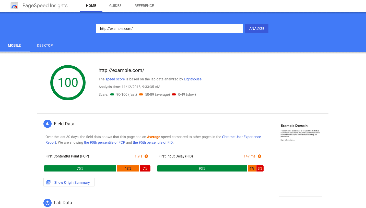 Fastest on Google Test Speed